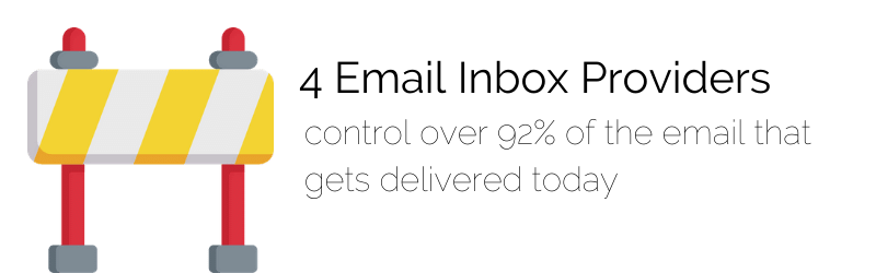 top 4 email providers